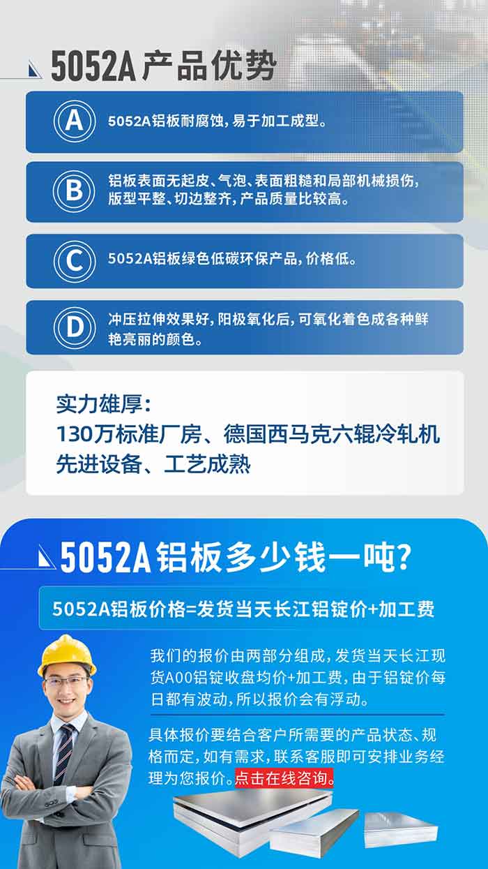 5052A铝板优势机能:1、5052A铝板耐侵蚀，易于加工成型。2、铝板表表无起皮、气泡、表表粗糙和部门机械危险，版型平坦、切边整齐，产品质量比力高。3、5052A铝板绿色低碳环保产品，价值低。4、冲压拉伸成效好，阳极氧化后，可氧化着色成各类鲜艳亮丽的色彩。