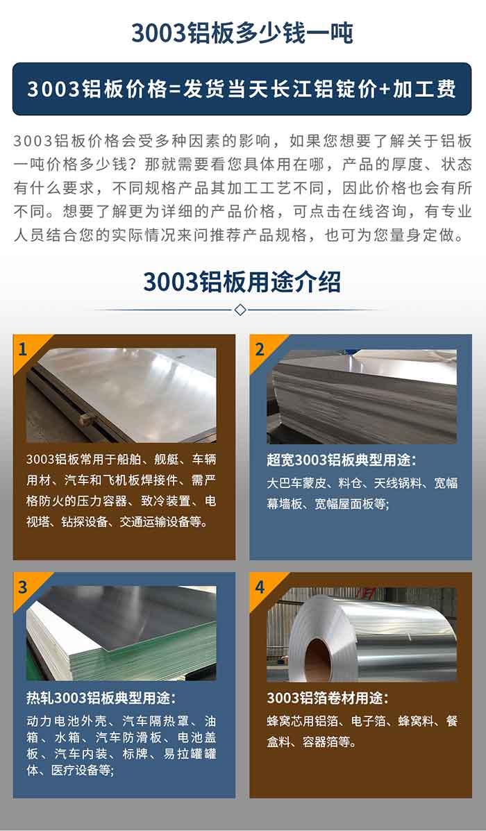 3003铝板用处介绍
　　3003铝板常用于船舶、舰艇、车辆用材、汽车和飞机板焊接件、需严格防火的压力容器、致冷装置、电视塔、钻探设备、交通运输设备等。超宽3003铝板典型用处：大巴车蒙皮、料仓、天线锅料、宽幅幕墙板、宽幅屋面板等;热轧3003铝板典型用处：动力电池表壳、汽车隔热罩、油箱、水箱、汽车防滑板、电池盖板、汽车内装、标牌、易拉罐罐体、医疗设备等;3003铝箔卷材用处： 蜂窝芯用铝箔、电子箔、蜂窝料、餐盒料、容器箔等。