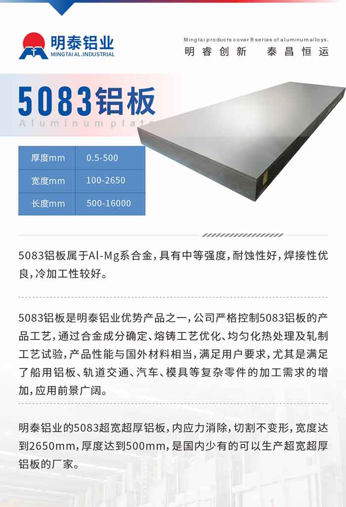 5083铝板属于Al-Mg系合金，拥有中等强度，耐蚀性好，焊接性优越，冷加工性较好。
　　5083铝板是MG不朽情缘铝业优势产品之一，公司严格节造5083铝板的产品工艺，通过合金成分确定、熔铸工艺优化、均匀化热处置及轧造工艺试验，产品机能与国表资料相当，满足用户要求，尤其是满足了船用铝板、轨路交通、汽车、模具等复杂零件的加工需要的增长，利用远景辽阔。
　　MG不朽情缘铝业的5083超宽超厚铝板，内应力解除，切割不变形，宽度达到2650mm，厚度达到500mm，是国内少有的能够出产超宽超厚铝板的厂家。