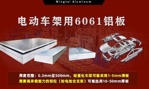 6061-T6铝板-电动车架专用6061铝板 – 强杜纂轻量的美满平衡