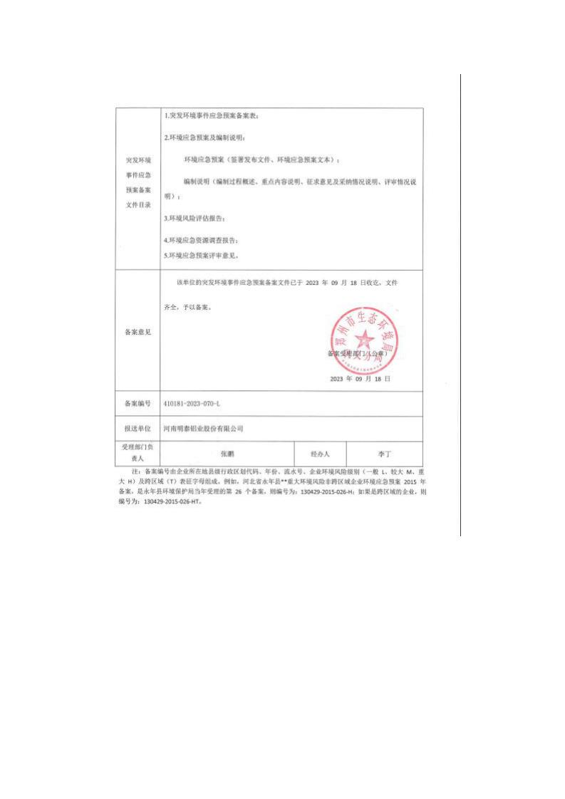 环境应急预案登记表