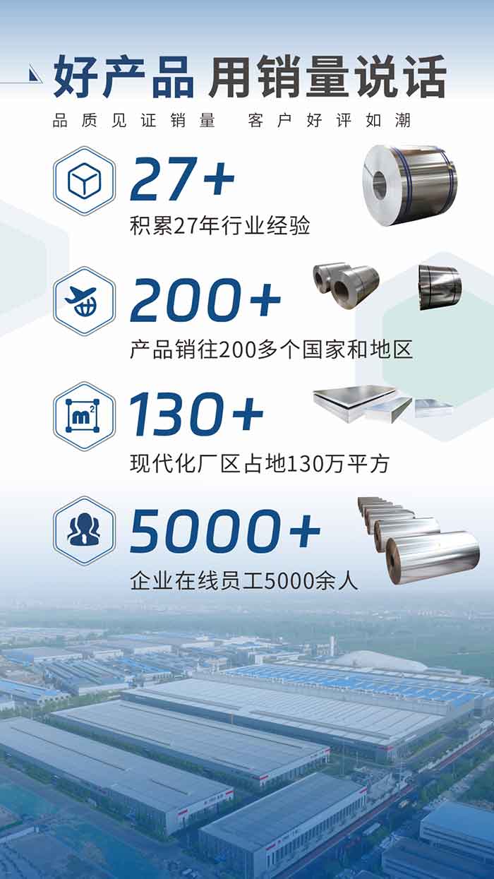 好产品 用销量措辞（品质见证销量  客户好评如潮）;27+：堆集27年行业经验;200+：产品销往200多个国度和地域;130+：现代化厂区占地130万平方;5000+:企业在线员工5000余人。
