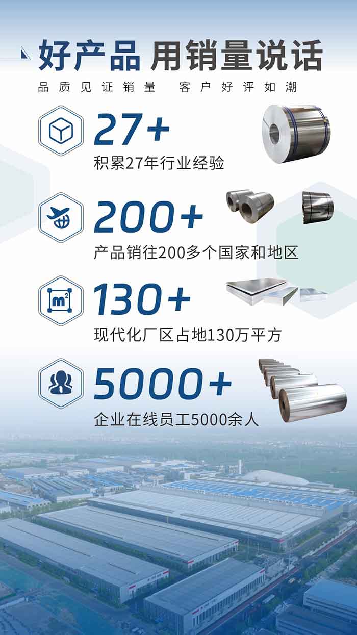 好产品 用销量措辞（品质见证销量  客户好评如潮）;27+：堆集27年行业经验;200+：产品销往200多个国度和地域;130+：现代化厂区占地130万平方;5000+:企业在线员工5000余人。

