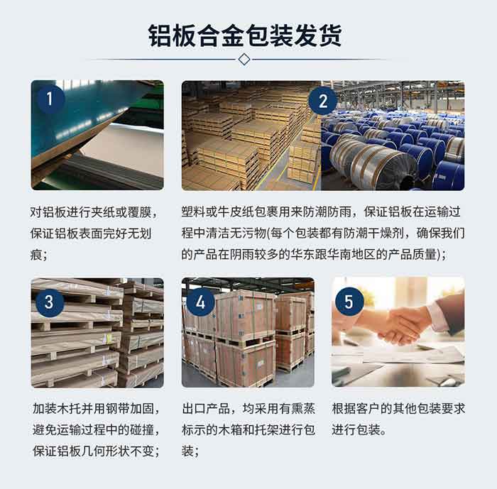 铝板合金包装发货
　　1、对铝板进行夹纸或覆膜，保障铝板表表无缺无划痕;
　　2、塑料或牛皮纸包裹用来防潮防雨，保障铝板在运输过程中清洁无污物(每个包装都有防潮干燥剂，确保MG不朽情缘产品在阴雨较多的华东跟华南地域的产品质量);
　　3、加装木托并用钢带加固，预防运输过程中的碰撞，保障铝板几何状态不变;
　　4、出口产品，均选取有熏蒸标示的木箱和托架进行包装;
　　5、凭据客户的其他包装要求进行包装;