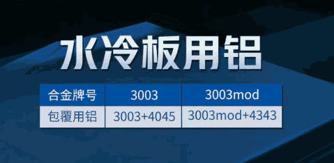 储能液冷板|新能源汽车水冷散扰酌3003mod+4045_铝合金钎焊板可试样_按需定造 储能液冷板|新能源汽车水冷散扰酌3003mod+4045_铝合金钎焊板可试样_按需定造