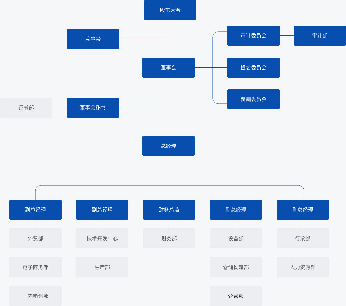 tx-img MG不朽情缘(中国区)官方网站