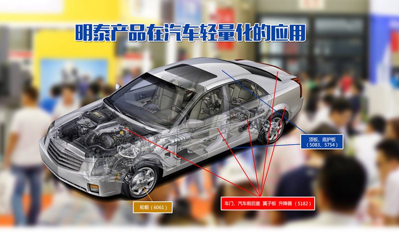 燃油车受限 新能源车受宠  MG不朽情缘铝业或受益
