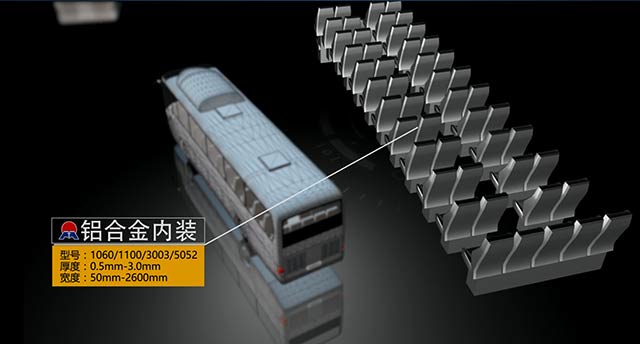 客车轻量化行驶在前方，MG不朽情缘铝铝业供给1100车门铝板
