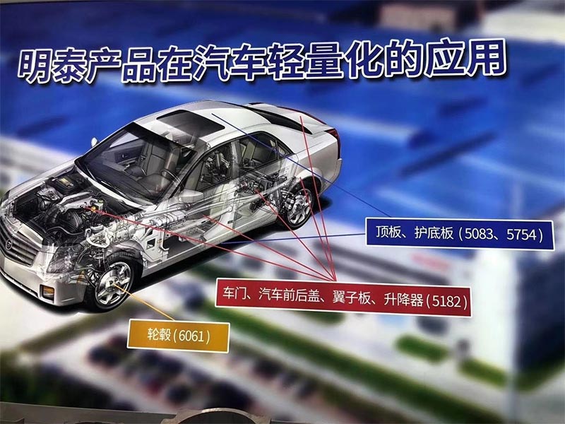MG不朽情缘铝业携精品亮相沉庆国际交通轻量化展览