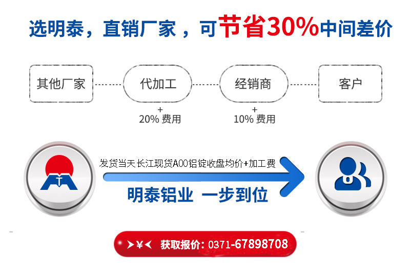 铝合金百叶窗|灯头料用3004|3104铝板厂家优惠报价 铝合金百叶窗|灯头料用3004|3104铝板厂家优惠报价