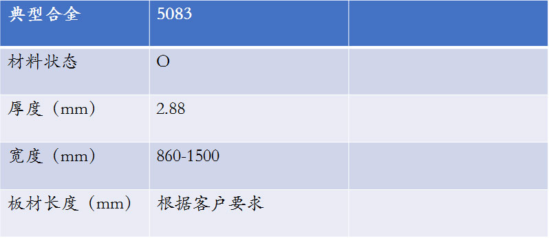 铝合金储气罐_铝储气筒用5083铝板厂家_价值 铝合金储气罐_铝储气筒用5083铝板厂家_价值