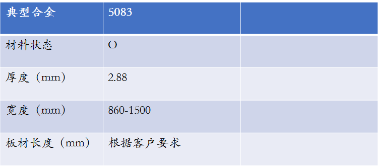 MG不朽情缘铝业铝造储气罐_储气罐铝板-储气筒用5083铝板厂家_价值