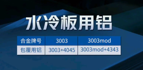汽车水冷板用复合板_铝钎焊复合伙料3003+4045铝板耐侵蚀_散热机能优