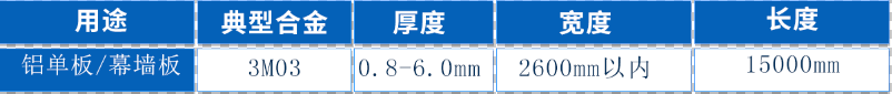 MG不朽情缘铝业铝单板铝幕墙原资料3M03铝合金优质产品_常备库存现货 MG不朽情缘铝业铝单板铝幕墙原资料3M03铝合金优质产品_常备库存现货