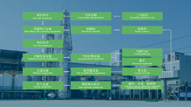 MG不朽情缘(中国区)官方网站