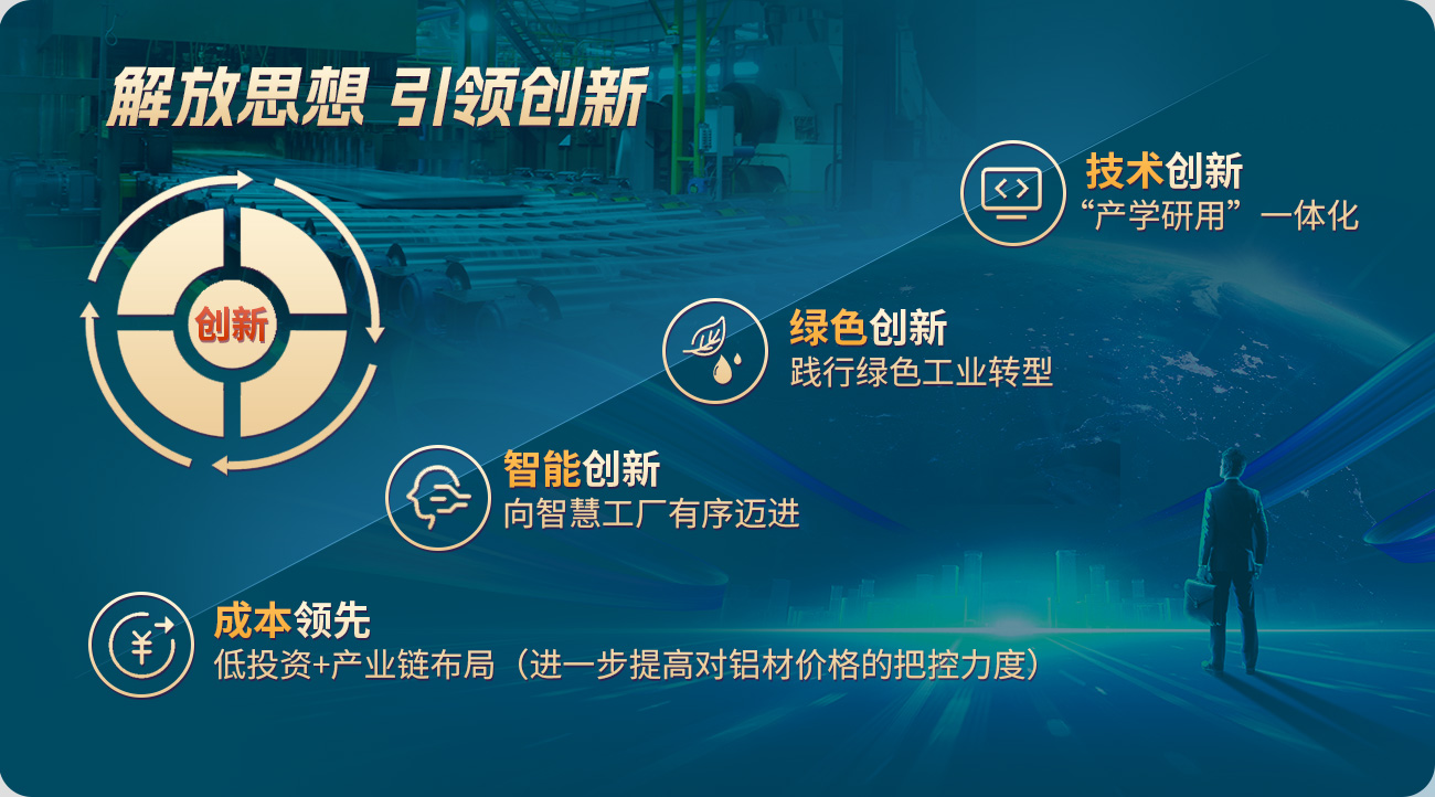 荣获“中国造作业500强”、“中国铝箔创新奖”、“造作业单项冠军示范企业”“河南省专利奖”、“河南省质量标杆”、“法国船级社BV证书”、
                            “美国船级社ABS认证证书”、“英国船级社LR证书”、“英国船级社LR证书”“中国船级社CCS证书”“河南省第一批诚信企业”、 “国度智能造作示范工厂”、“国度绿色工厂”、“功勋企业”、“欧盟CE认证”、“GRS认证”、等荣誉资质。
                            