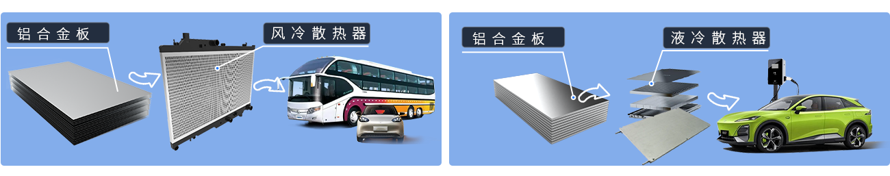 yelengxingshi